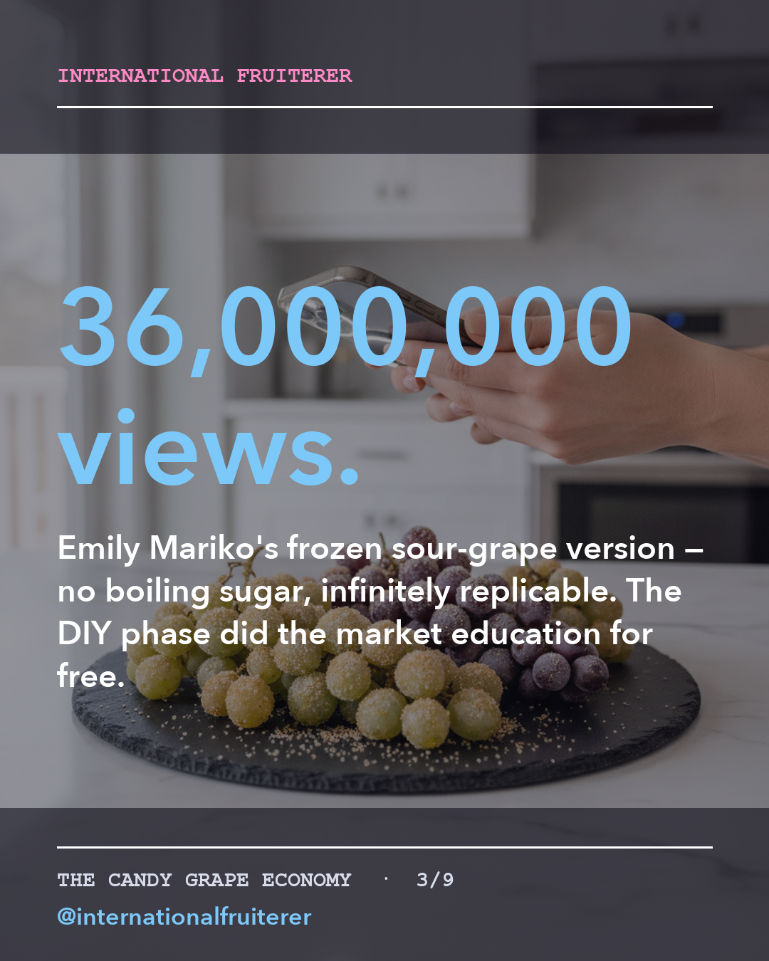 36 million views